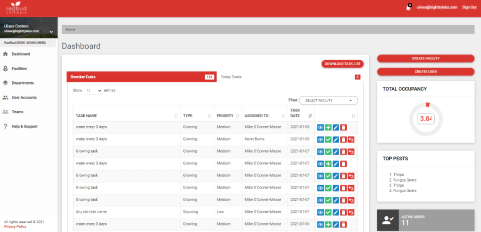 screenshot of RedBud Software